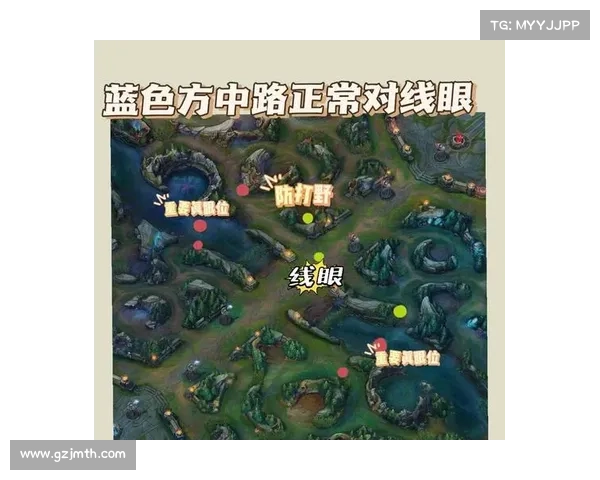 玩转英雄联盟改名秘籍五大要点助你轻松上手 玩转英雄联盟改名秘籍五大要点助你轻松上手