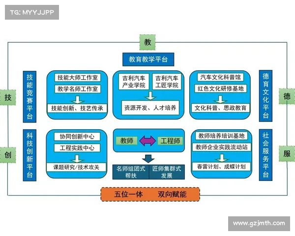 工程师职业发展路径与技能提升策略详解及实用加点技巧分析 工程师职业发展路径与技能提升策略详解及实用加点技巧分析